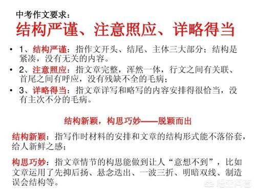 怎样写好作文有什么要求,深度解读如何写好作文