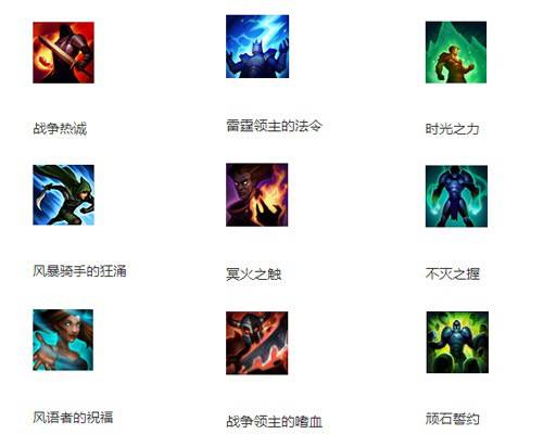 lol最失败的改动是什么,lol十大历史时刻