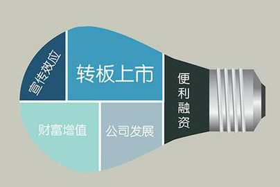 新三板有什么制度,新三板公司适用的财务制度