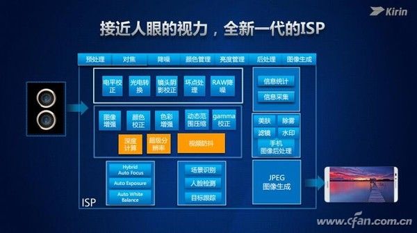 华为mate9优缺点总结,华为mate9真实使用评测