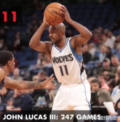 现役扣篮最多的球员前十位,现役扣篮最多的五位球员