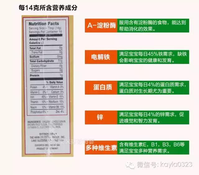 婴儿米粉推荐老爸评测,婴儿米粉测评魏老爸