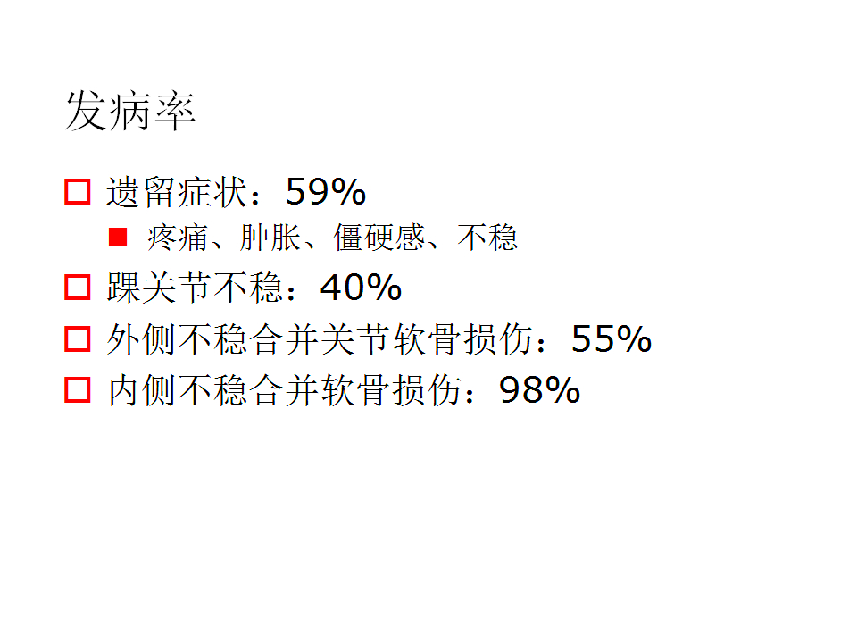 脚崴了怎么办判断是否骨折,脚崴了怎么办视频