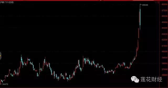 双十一货物事件,双十一货物被烧