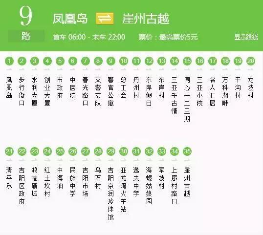 老司机带带我｜这么玩三亚真省钱！