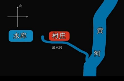 中国最神秘的千年古村落,中国最神奇古村落旅游