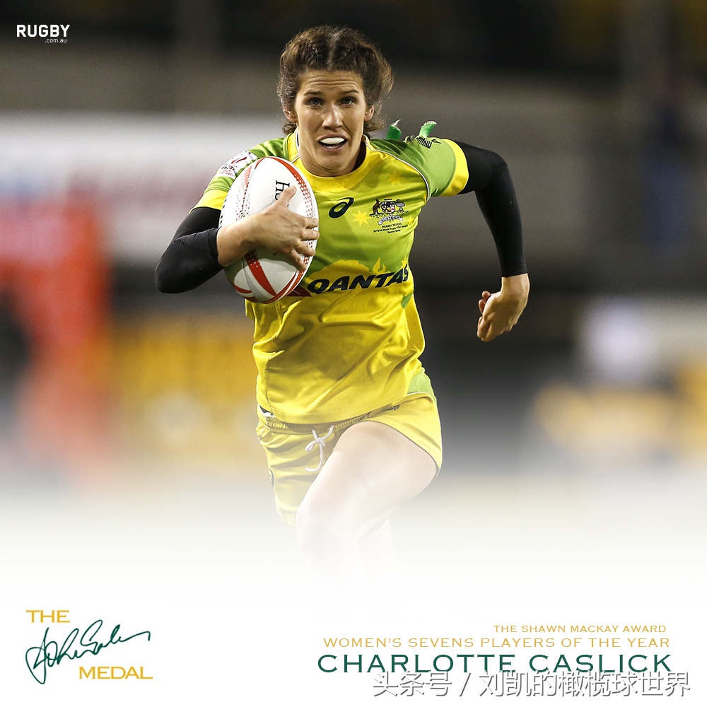 贝登.巴莱特与萨拉.亨特获得2016年世界橄榄球男女个人大奖