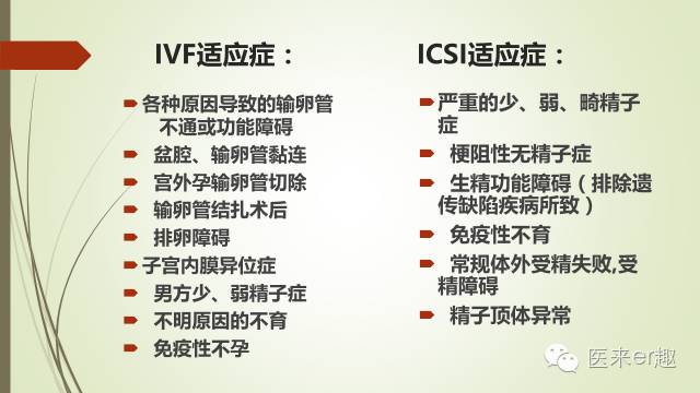 试管婴儿其实不复杂,试管婴儿做无创准确吗