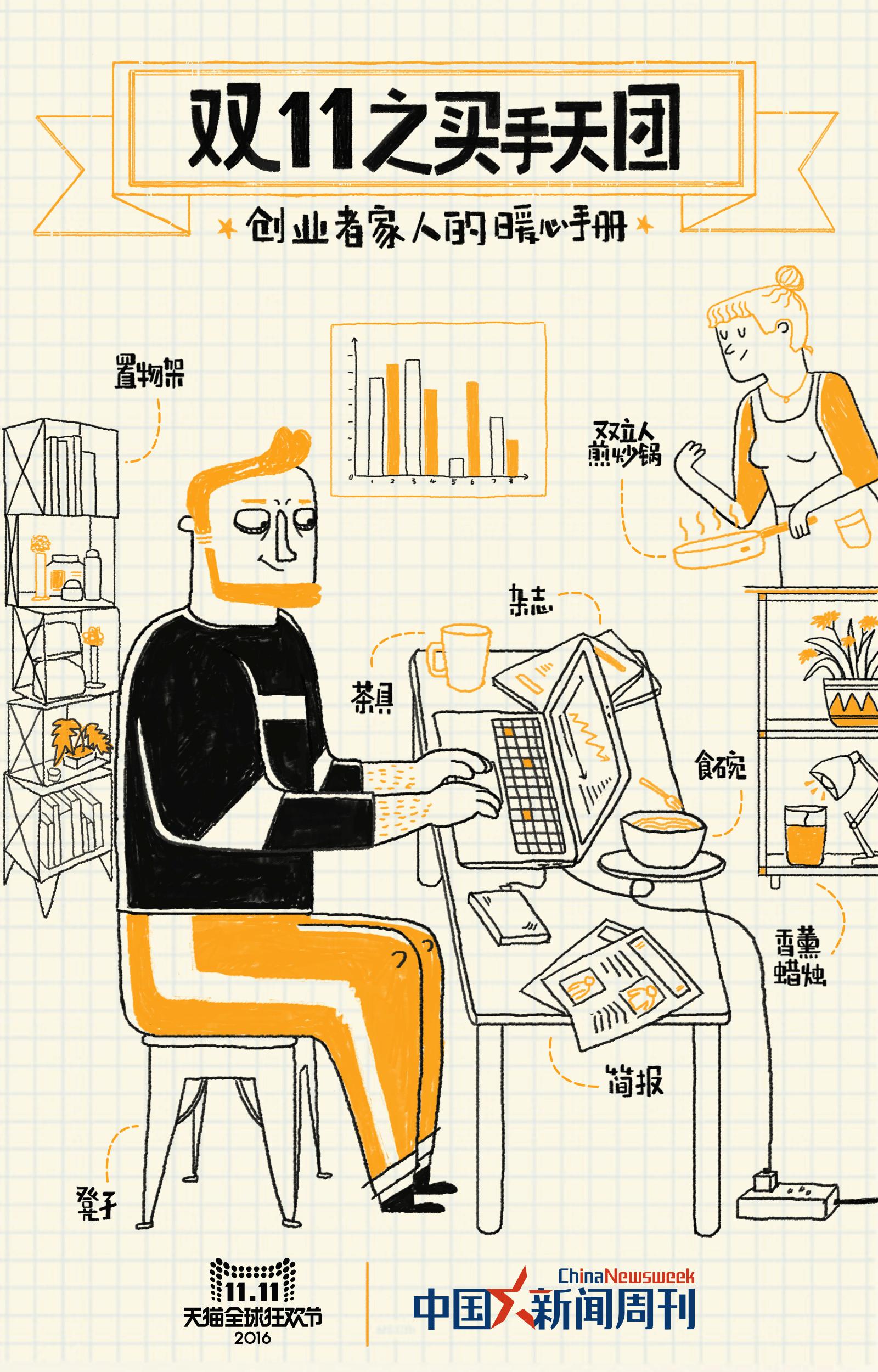 阿里巴巴的UED——一群跟用户体验死磕到底的“怪咖”