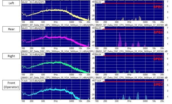 thinkpad黑将s5值得入手吗,用事实说话测试图