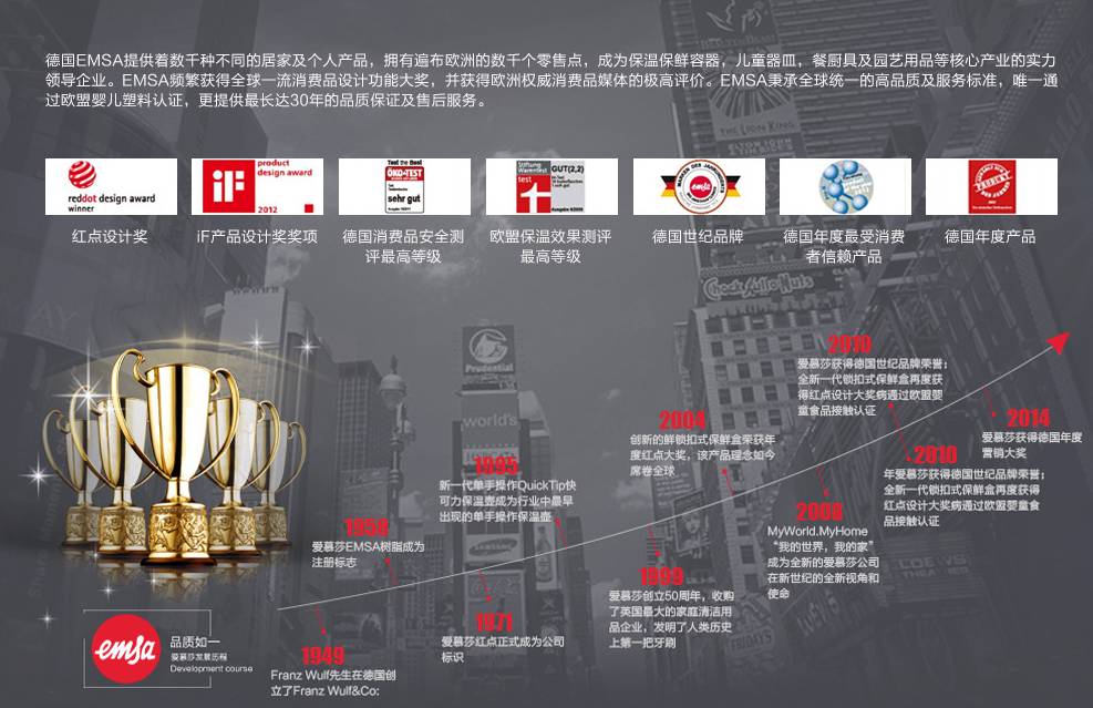 孔雀儿童保温杯评测 (德国品牌儿童保温杯排行榜)