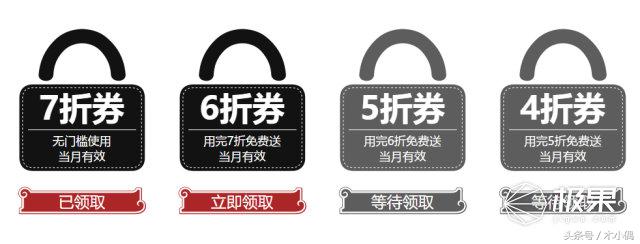 这是你想要的“黑五”惊喜，小白都能搞定的转运攻略