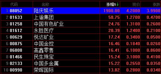 夜店真的能赚钱吗,夜店里面什么行业赚钱