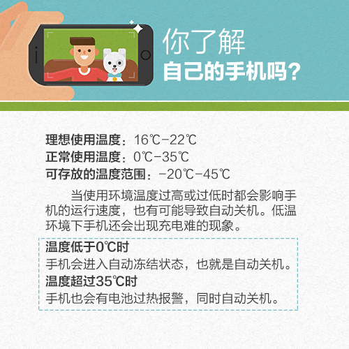 iphone手机频繁自动开关机,iphone手机经常自动关机花屏