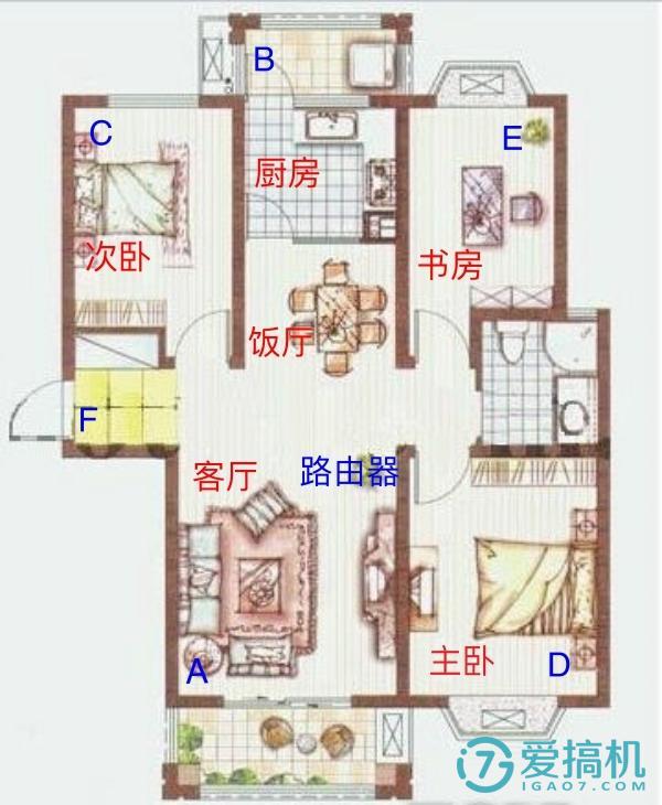 穿墙无忧:捷稀JHR-AC860M双频无线路由器体验