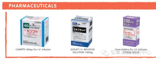 日本养乐多家族,日本养乐多爆款