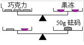 事业单位职测考哪些,事业单位考综合能力测试