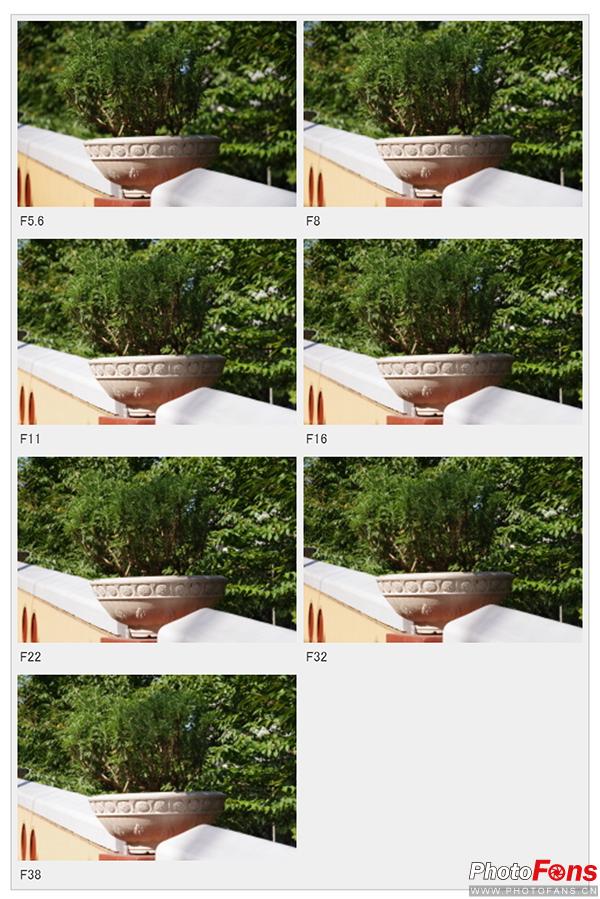 宾得k-1,宾得28-135镜头怎么样