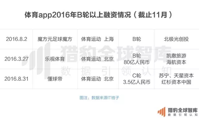 体育直播app排名,体育直播哪个app最全面