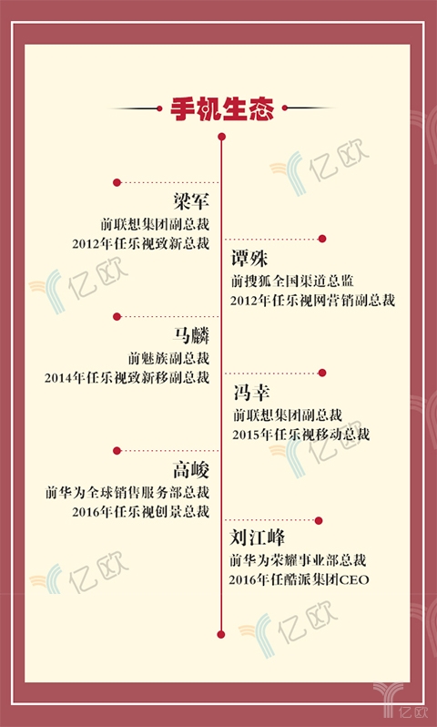 乐视贾跃亭近况,乐视最新资讯贾跃亭