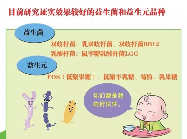 益生菌选对用好不易，酸奶、益生元别弄混
