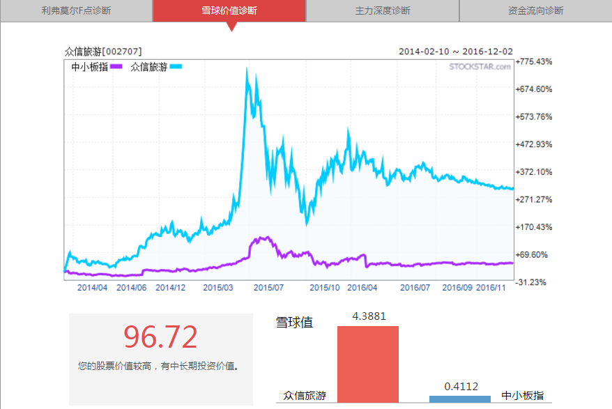 全国首个大数据试验场联盟成立五股机会