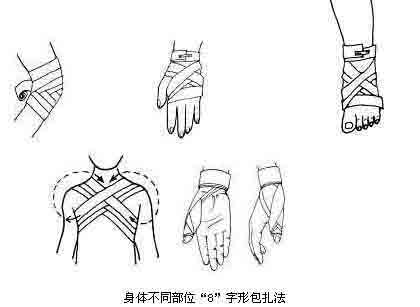 外伤急救的注意事项,急救知识伤口少量出血怎么处理