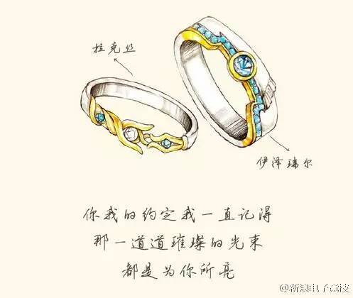 戴上这个戒指你就是我的人啦原版,戴上戒指就是情侣了吗