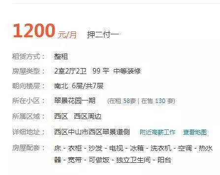 中山十四村租房贵吗,中山小榄镇租房贵吗