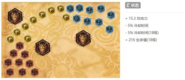 【再看S6】Ambition教你玩奥拉夫