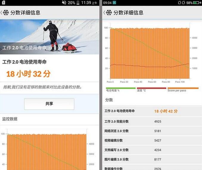 联想p2报价,联想手机p2系列新款