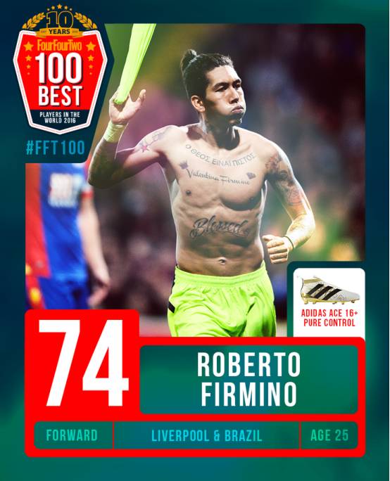 2016年度百大球星71-80位：马塞洛、凯恩领衔