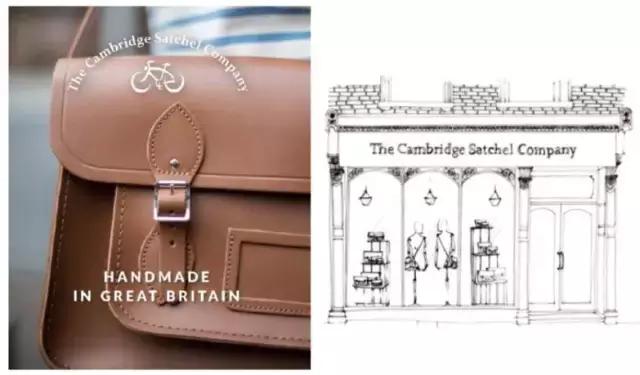 传统百货业转型,传统百货的创新和变革培训视频