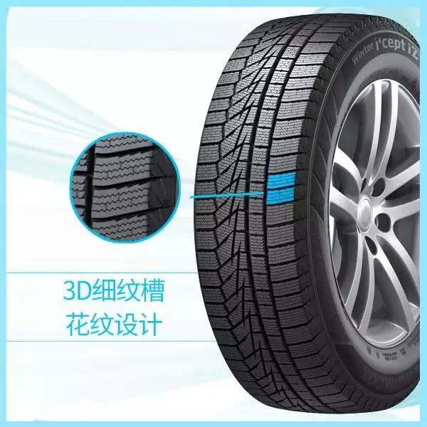 夏季胎没啥花纹了,冬季胎哪个花纹好