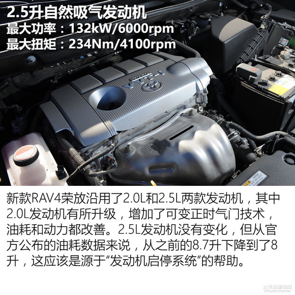丰田rav4荣放双擎动力评测,2016款丰田rav4荣放2.5l精英版