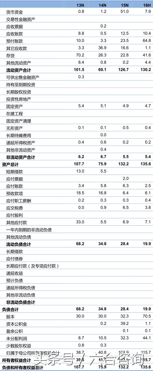名品世家白酒加盟,名品世家连锁招商总部