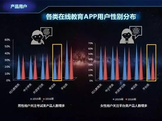 哪个教育app最好,中国最出名教育平台app