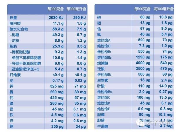 正确的判断商品真假,怎样判断一个商品的真假