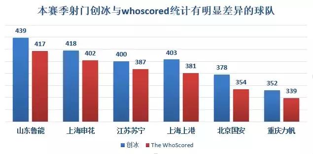 数据狗狗,数据狗是干嘛的