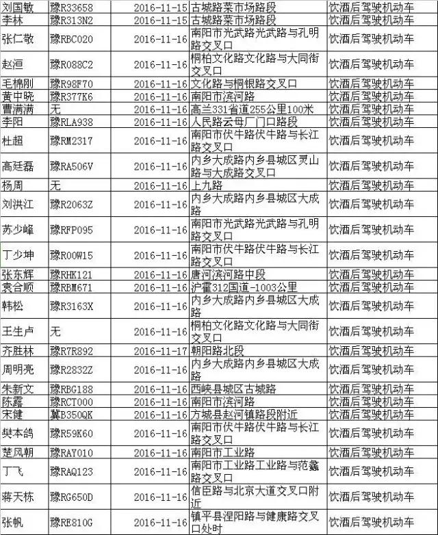喝酒成瘾应该到什么医院,喝酒成瘾还去哪里治