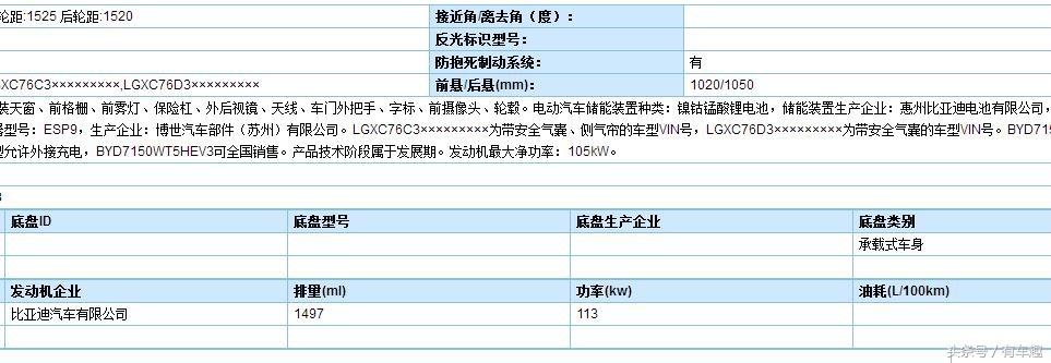 比亚迪秦新款7.98万续航多少公里,比亚迪秦2019高续航豪华型