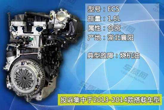 十大投诉车型排名榜,前十投诉车