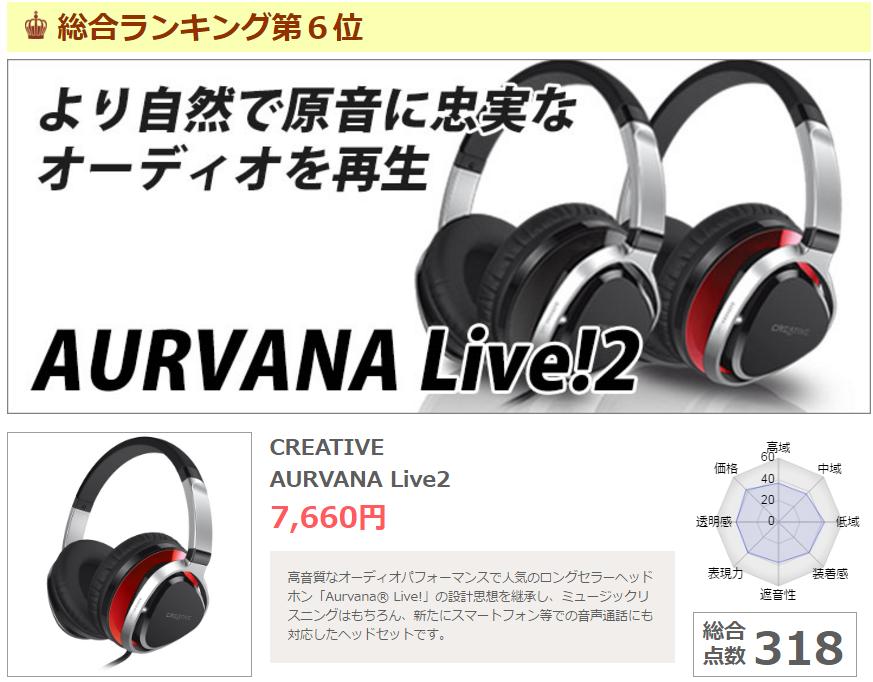 别人家耳机咋音质这么高?日媒年终耳机期末考试分值大公开!