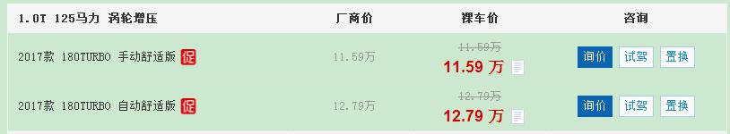 17年思域1.0t还值多少,思域1.5t三厢值得购买吗