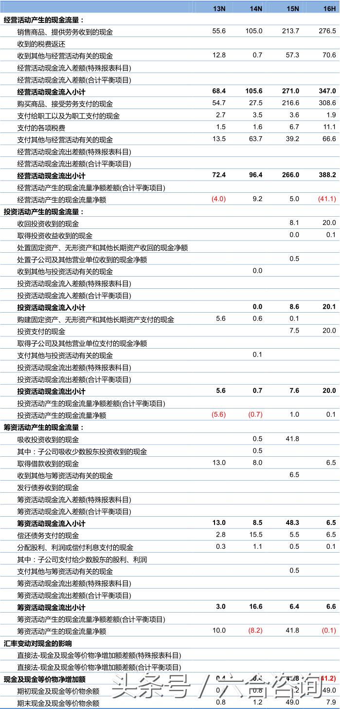 名品世家白酒加盟,名品世家连锁招商总部