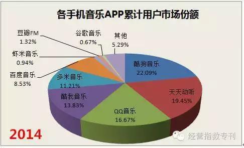 “toChinaCopy”：靠抄袭发展的中国互联网