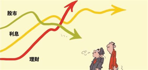 互联网金融理财最好的是什么,懒财理财靠谱吗