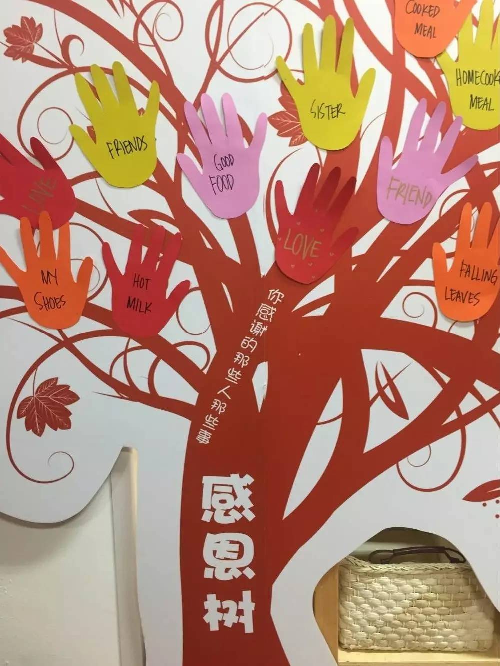 奉贤九华田田幼儿园怎么样,九华田田幼儿园几个班