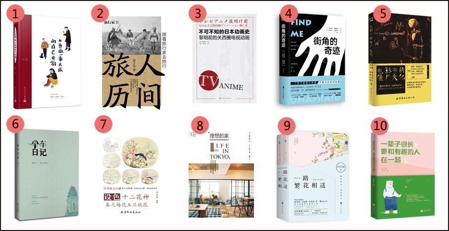 即将上市的书籍有哪些,第26周即将上市的书