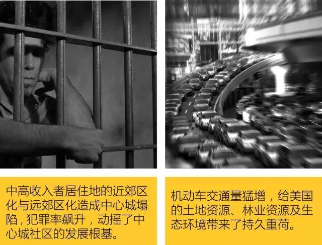 新城市主义的特点是什么,中国新城市